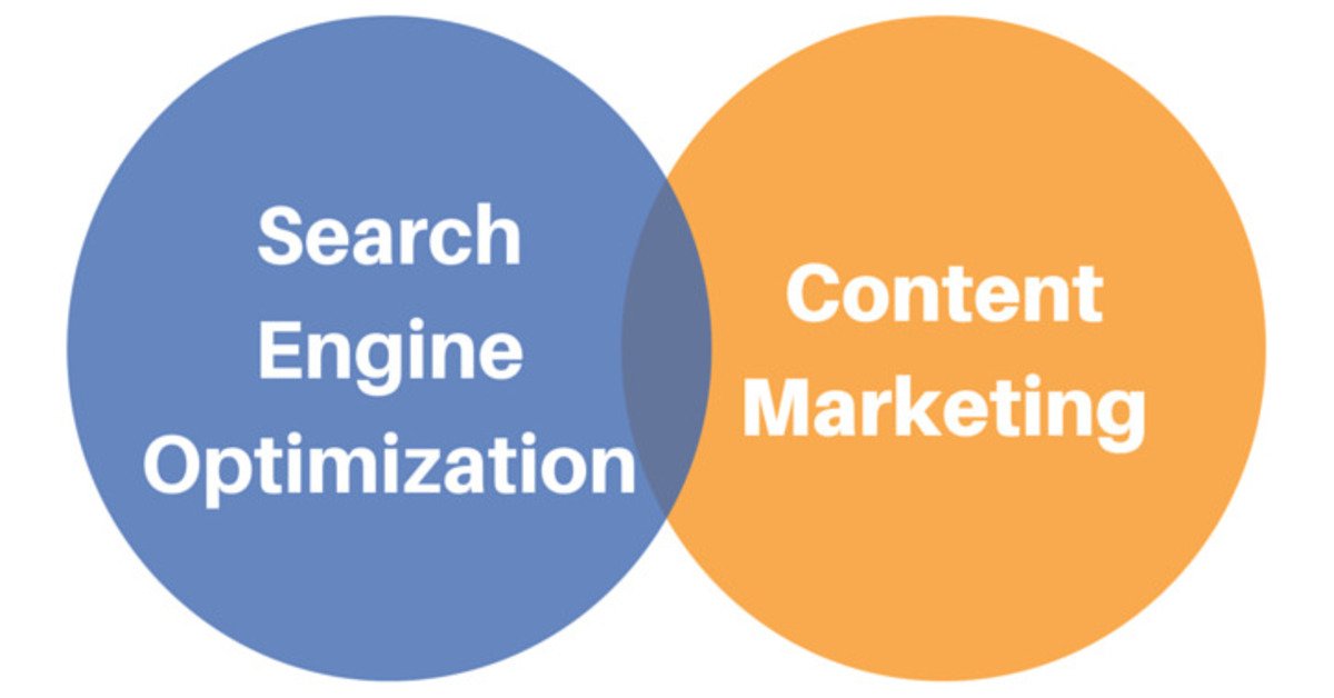 seo-and-content-marketing