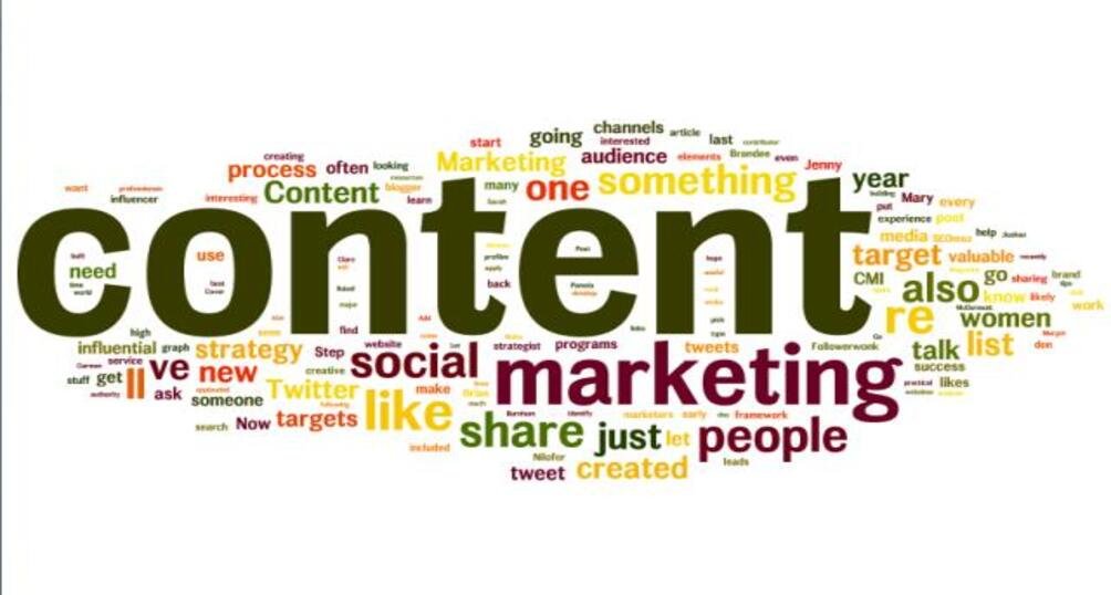 Content marketing