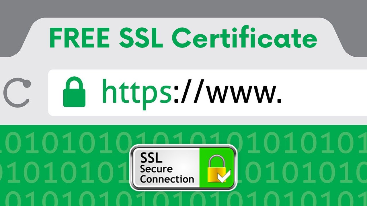 SSL-certificate