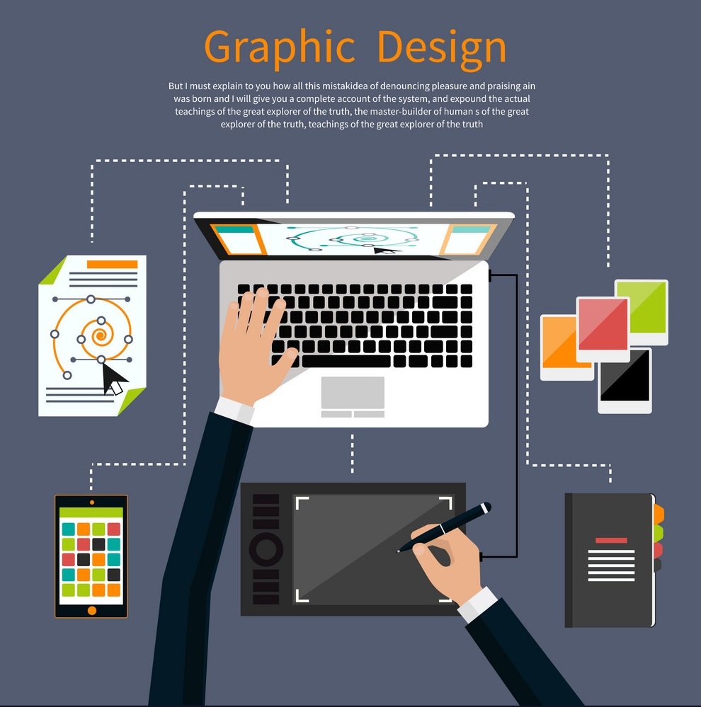 Graphics-Design