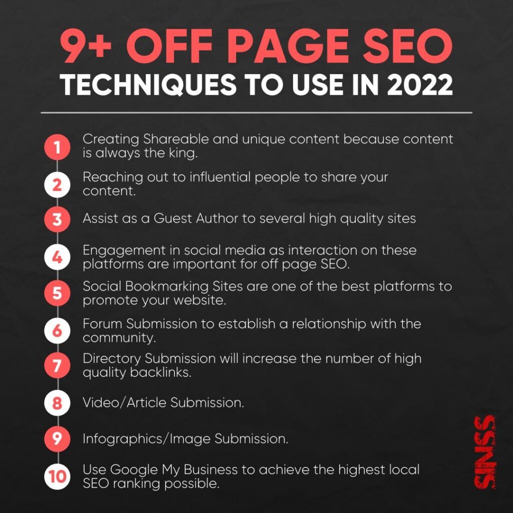Off Page seo Infographics