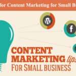 Content marketing for businesses