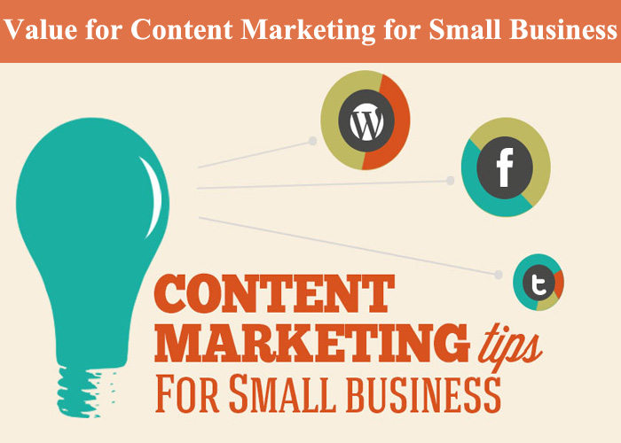 How can content marketing help businesses grow?